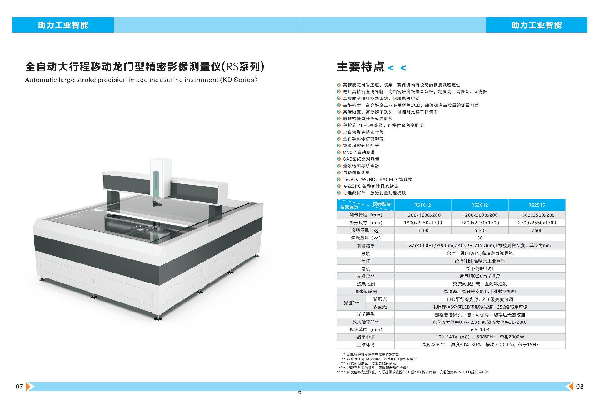 瑞视仪器画册最终_05.jpg